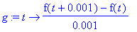 g := proc (t) options operator, arrow; (f(t+.1e-2)-f(t))/.1e-2 end proc
